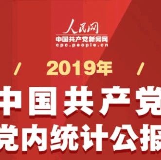 动态图解：2019年中国共产党党内统计公报